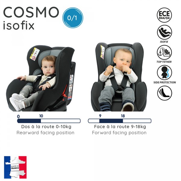 Кресло nania cosmo isofix