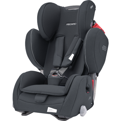 Recaro Au Meilleur Prix Sur Allobebe