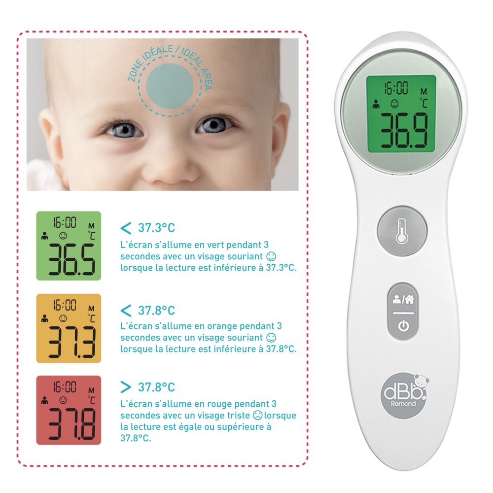 Thermomètre bébé de bain de Dbb remond sur allobébé